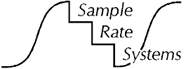 Sample Rate Systems