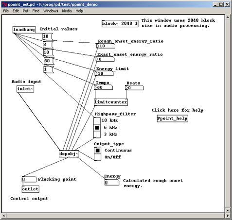 The Plucking Point Estimator Window