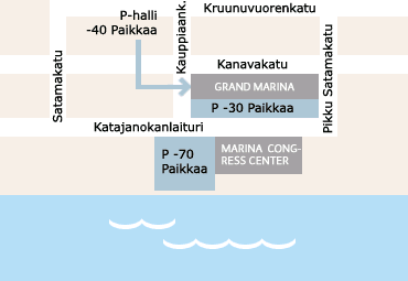 Conference site